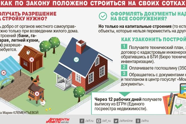 Кракен вход kr2web in