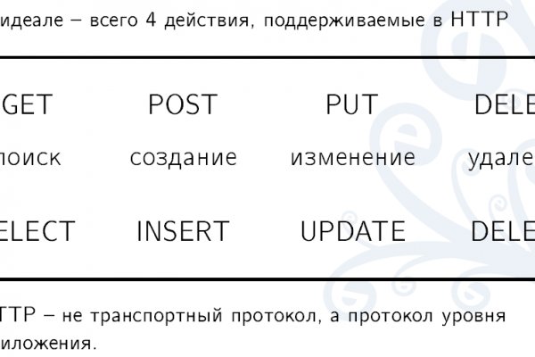 Полезные сайты тор